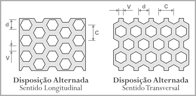 img_desenhos_furos_hexagonais.jpg